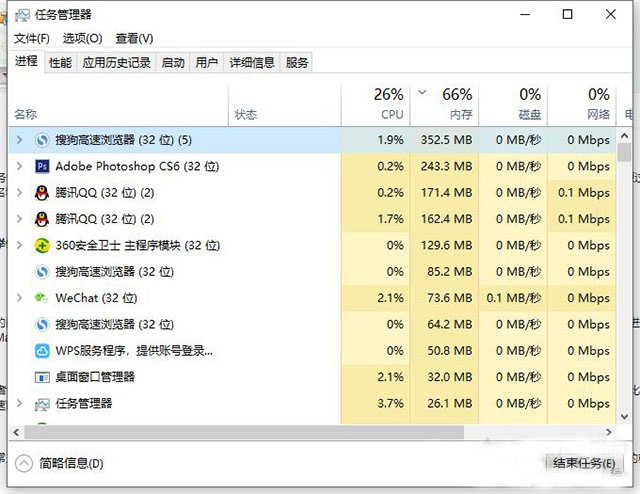 長沙飛宏電腦教你如果使用電腦的任務(wù)管理器