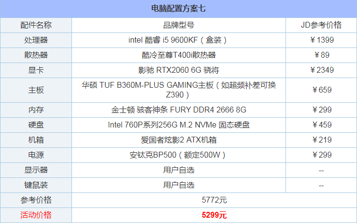 長沙組裝電腦配置推薦