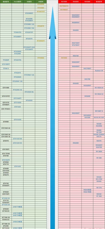 長沙電腦組裝 長沙組裝電腦 組裝電腦配置推薦