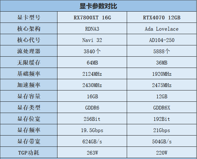 長(zhǎng)沙組裝電腦 長(zhǎng)沙電腦組裝